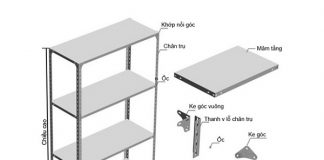 Một số vận dụng khác cần chuẩn bị